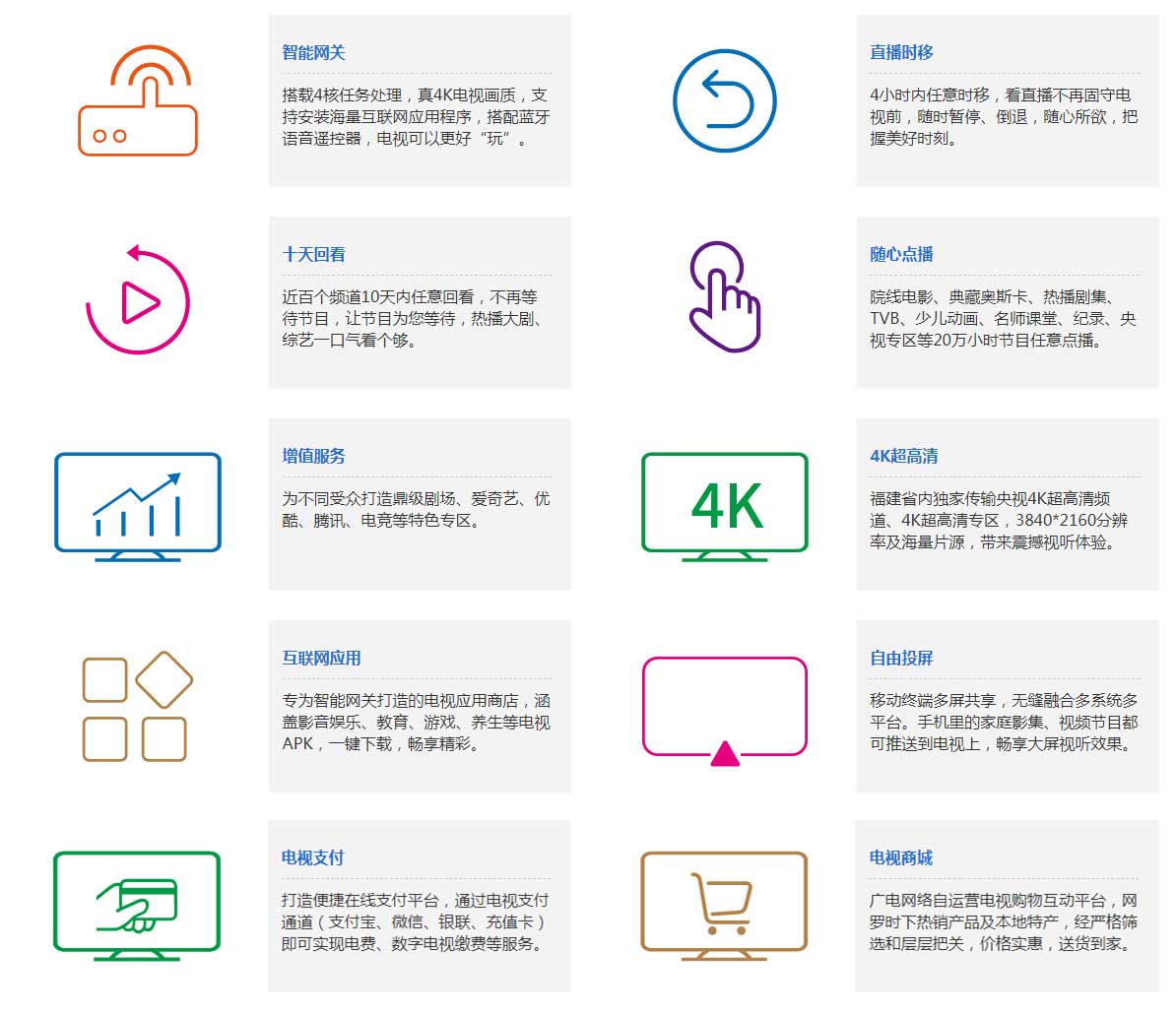 高清互动云电视  
