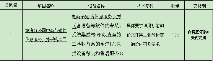 龙海分公司电商节短信信息服务支撑采购项目标前询价公告(1).png