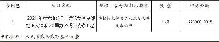 2021年度龙海分公司龙澄集团总部经济大楼第20层办公场所装修工程采购项目招标结果公告(1).png