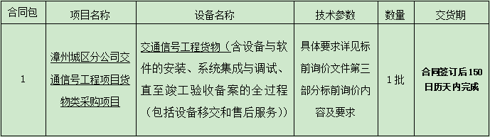 1.漳州城区分公司交通信号工程货物类采购项目标前询价公告.png