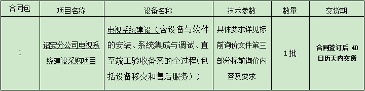 3.诏安分公司电视系统建设采购项目标前询价公告.png