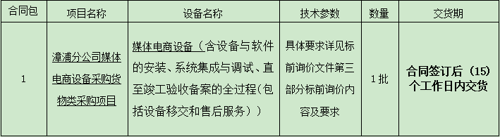漳浦分公司媒体电商设备采购货物类采购项目标前询价公告.png