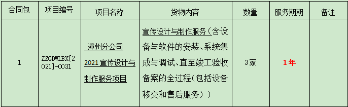 2021宣传设计与制作服务项目比选公告.png