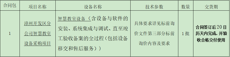 漳州开发区分公司智慧教室设备采购项目标前询价公告.png