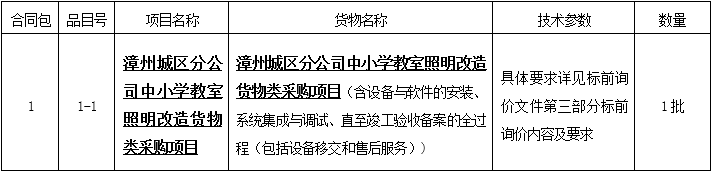 1656164848931.png 1656164848931.png