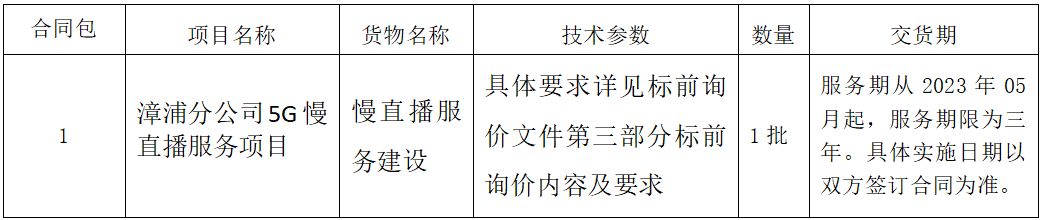 1683955271841.png 1683955271841.png