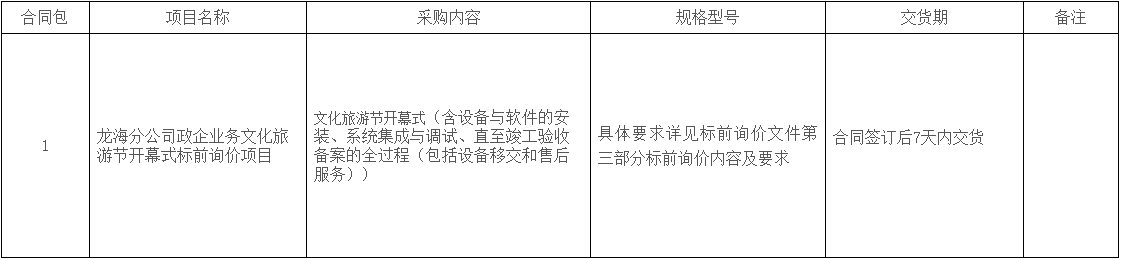 标签询价需求一览表.png