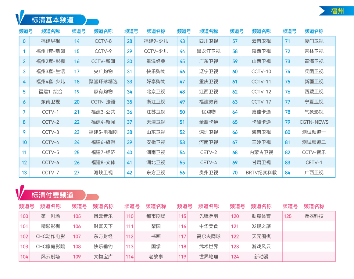 频道表-福州（官网尺寸）_aa-1.jpg