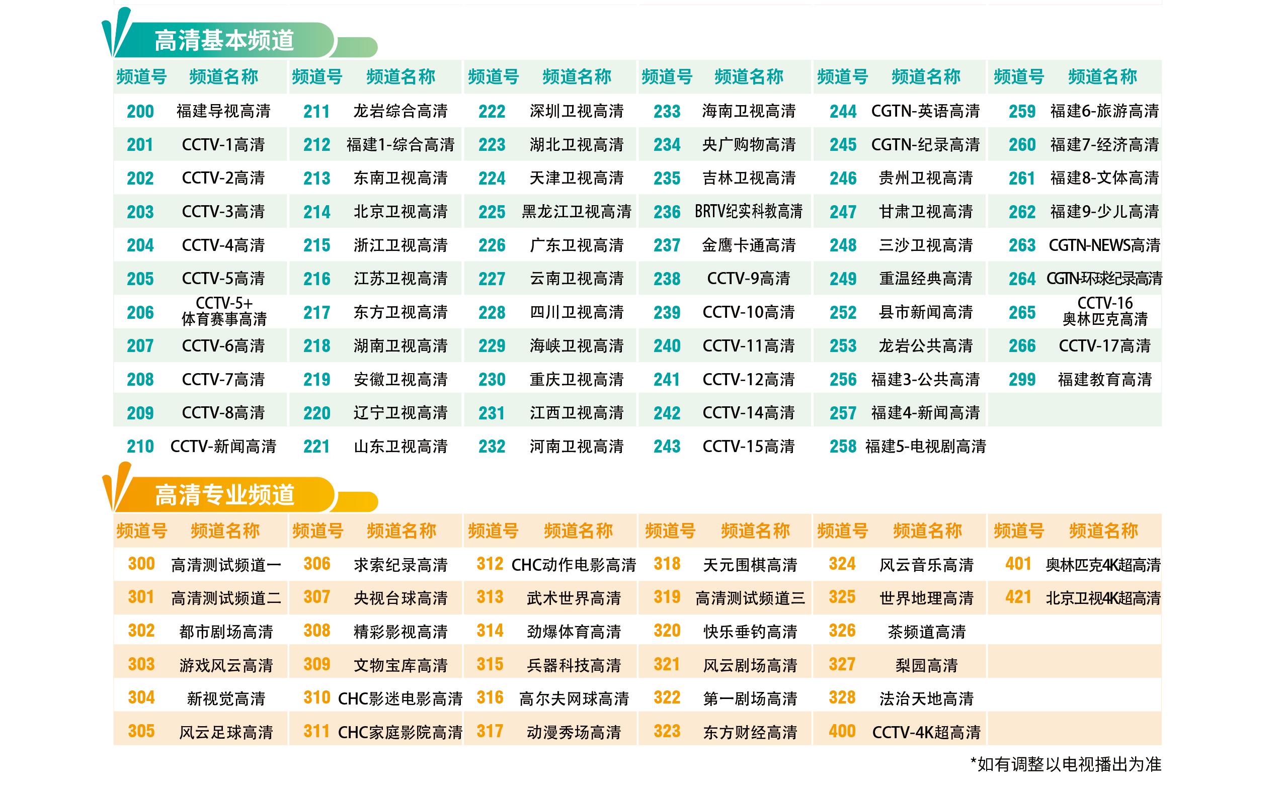 20250402频道表反(21.6x29.1cm) - 副本.jpg
